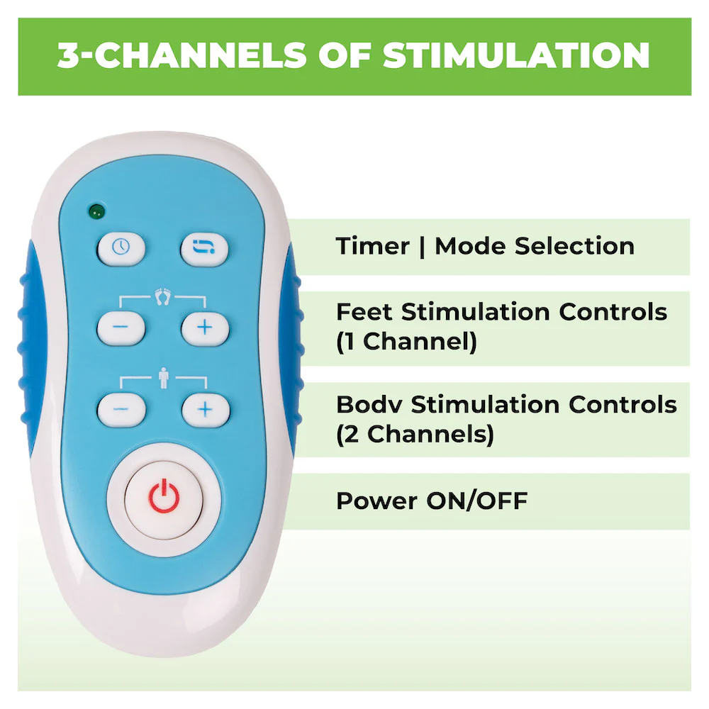 AccuRelief™ Ultimate Foot Circulator with Remote - Image 7