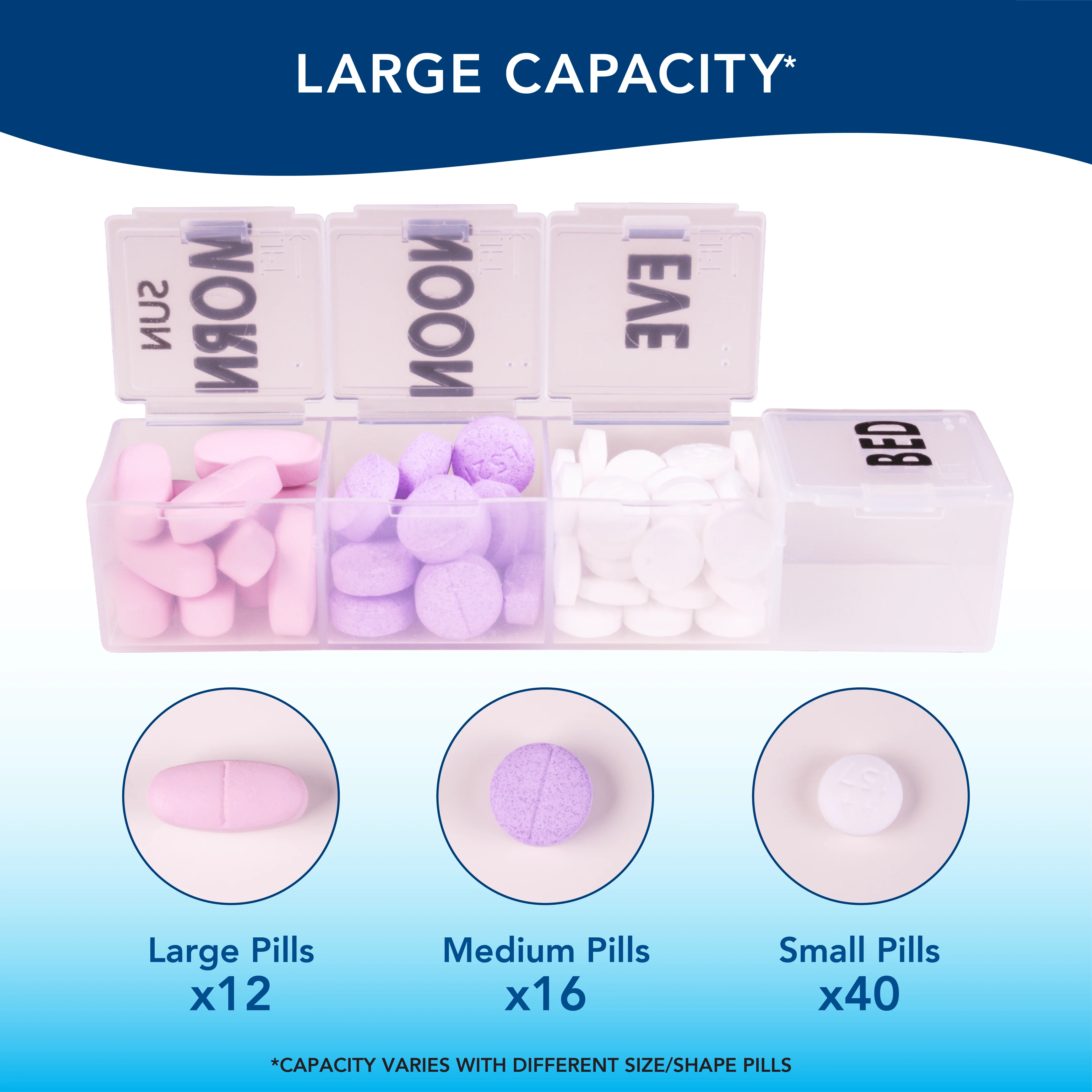 Apex MediChest™- Large - Image 4