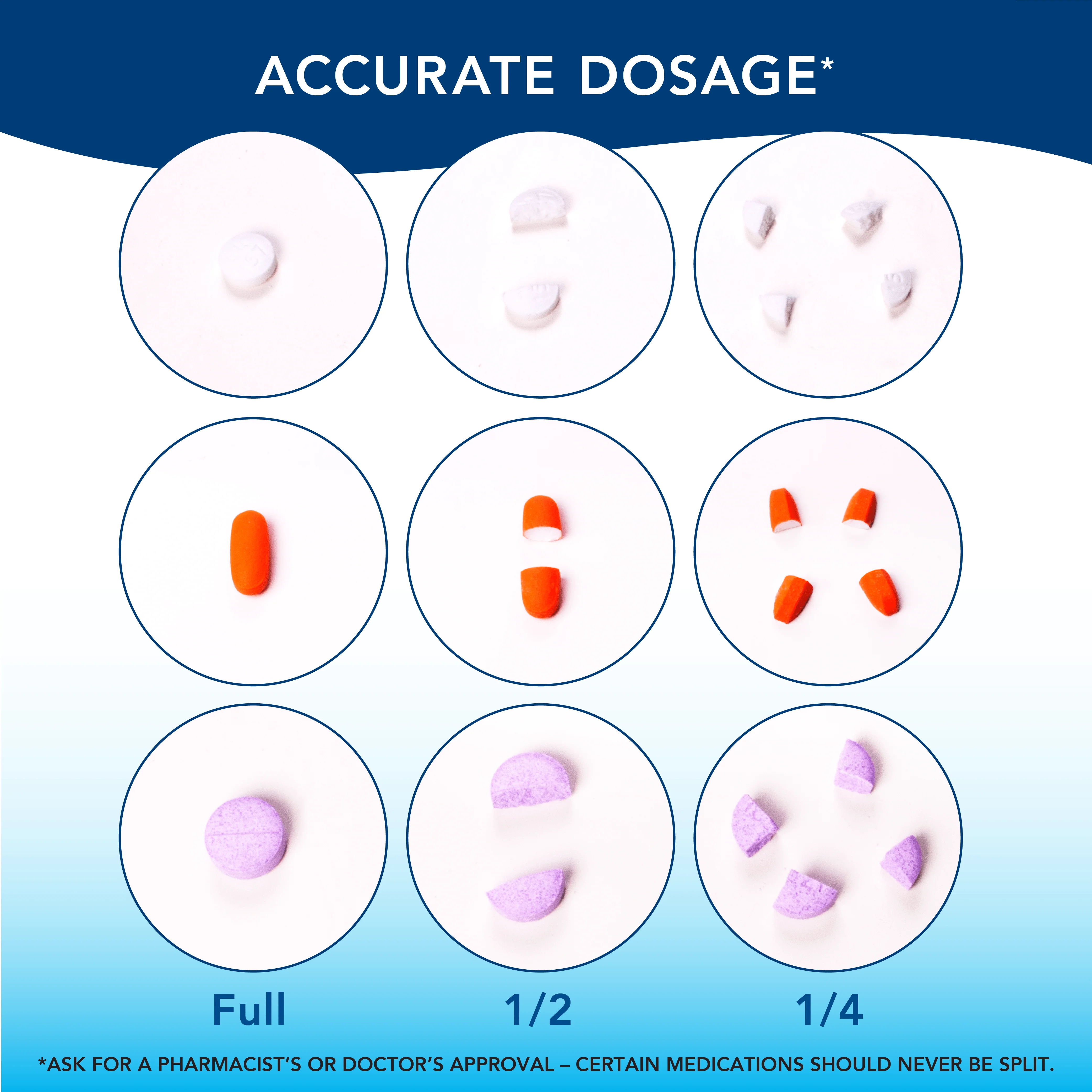 Apex Ultra Pill Splitter - Image 4