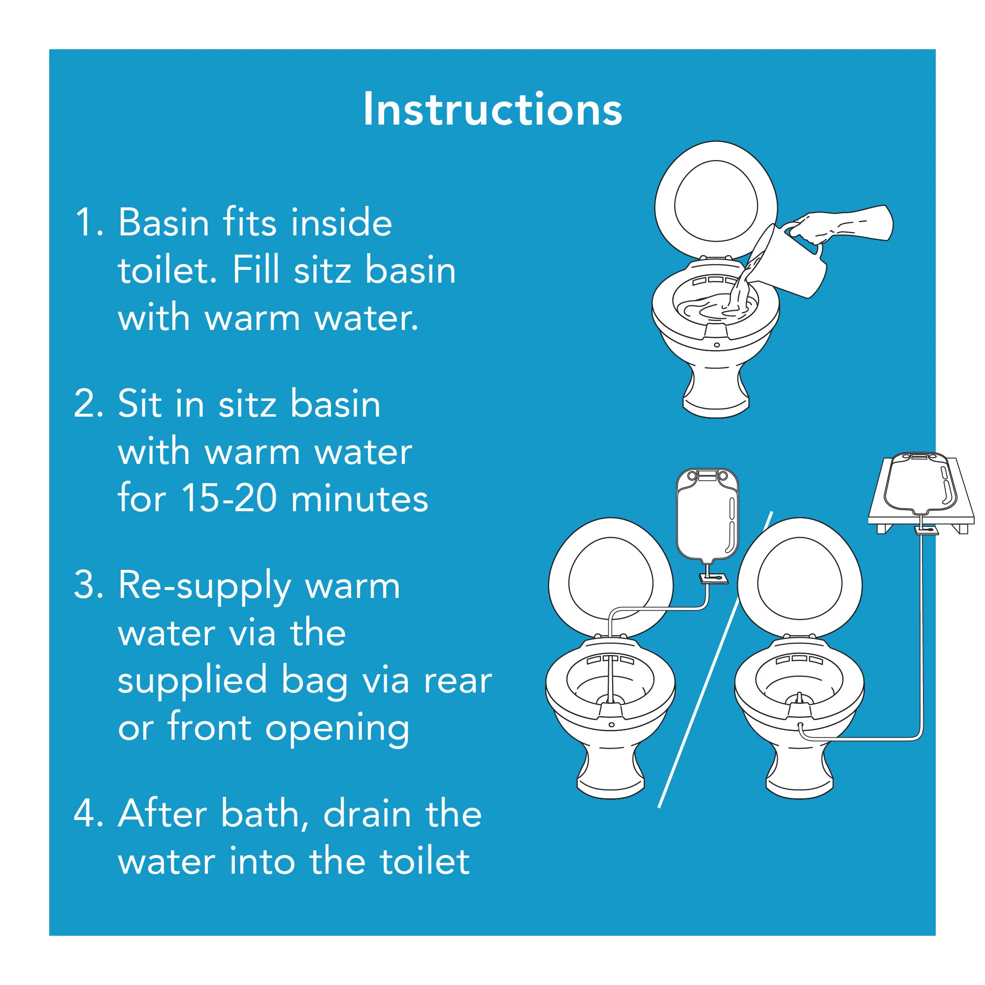 Carex Sitz Bath - Image 4