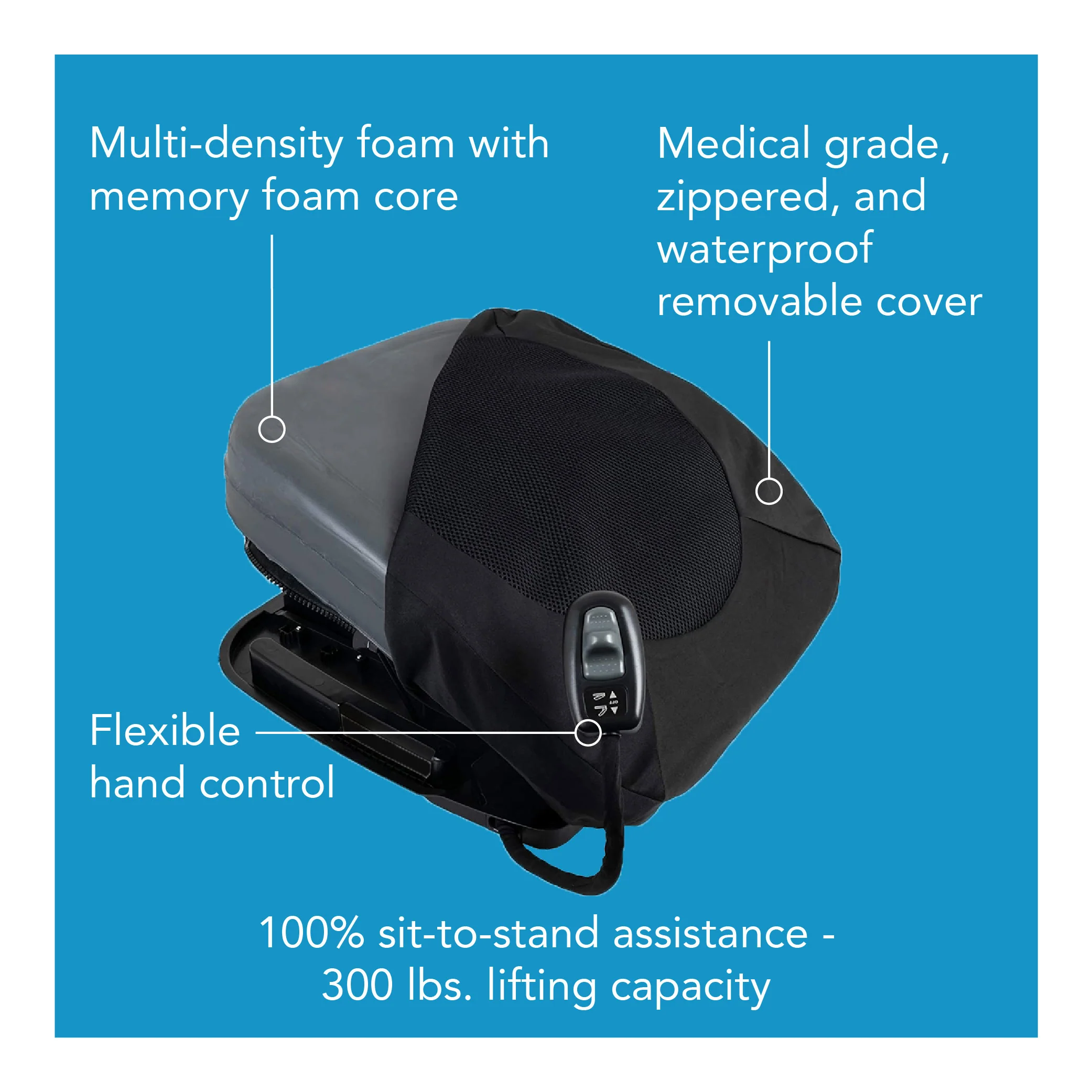 Carex Uplift Premium Power Seat - Image 5