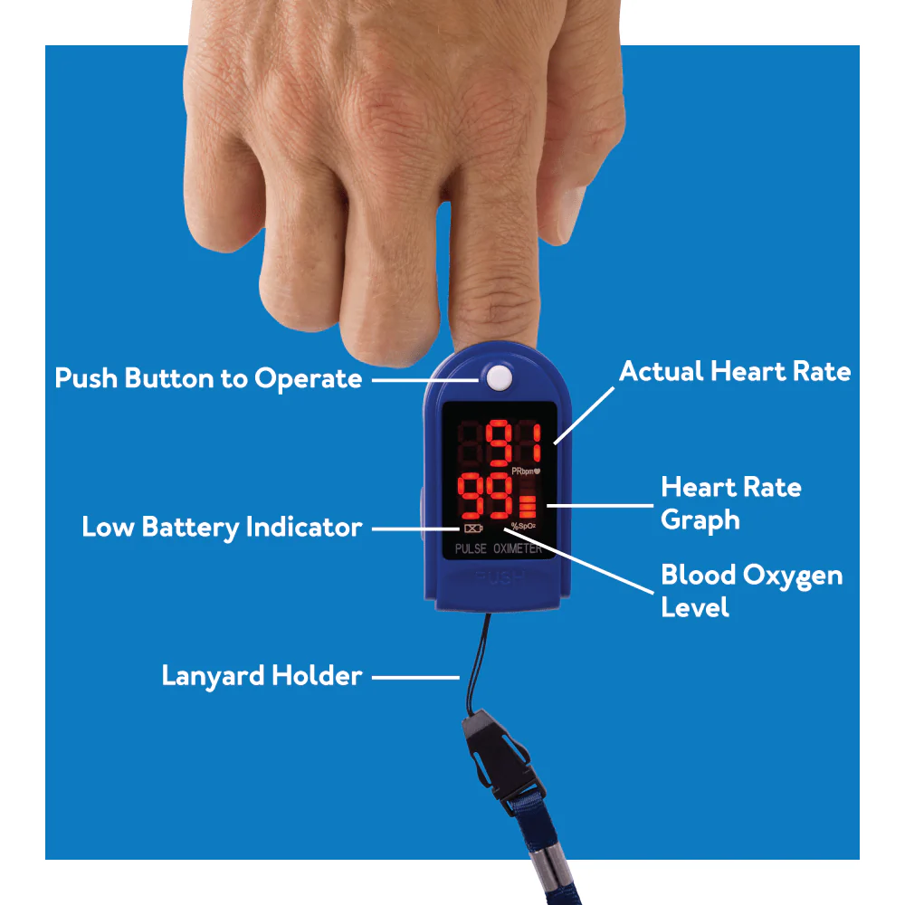 Roscoe Fingertip Pulse Oximeter - Image 5