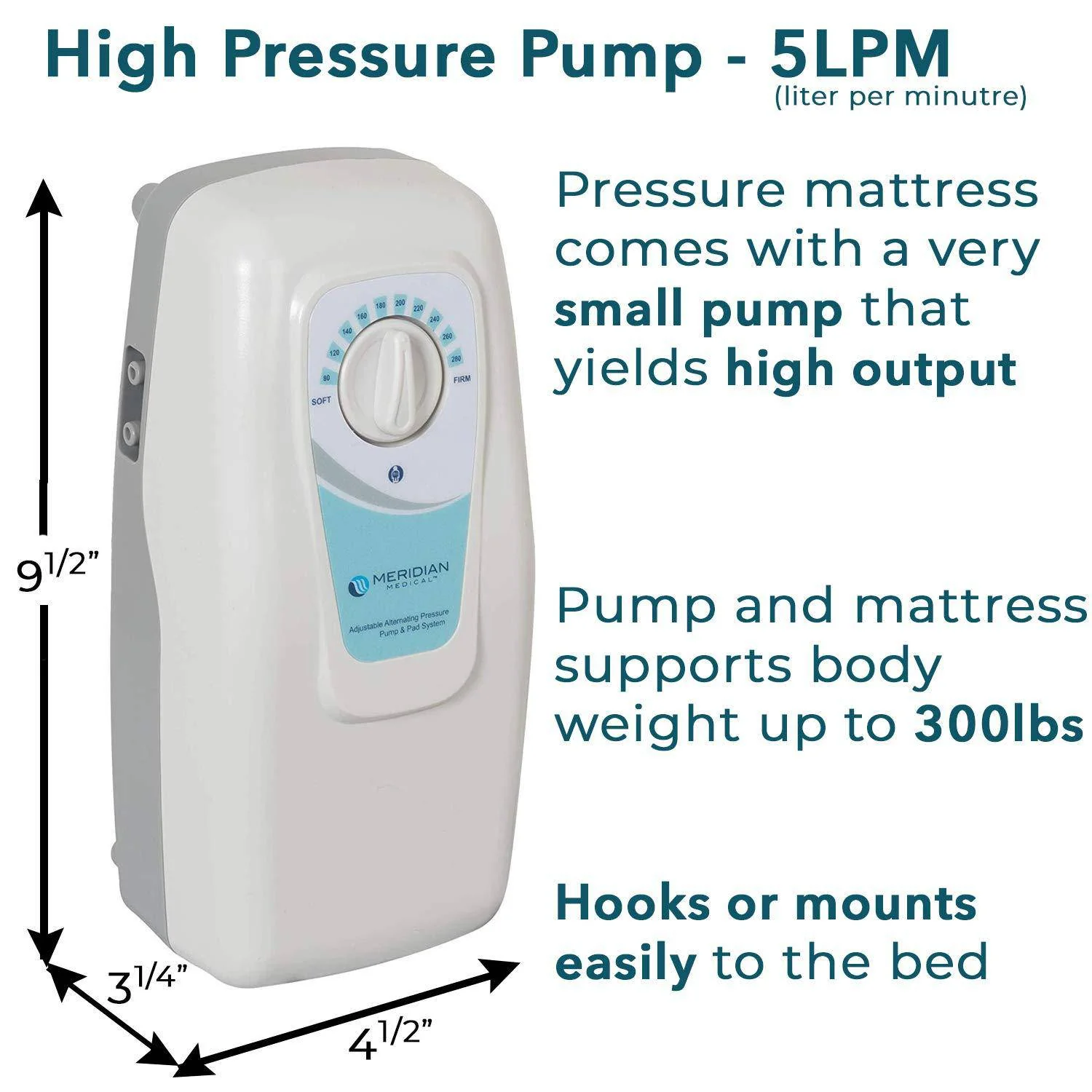 Meridian Alternating Pressure Mattress with Electric Pump - Image 11