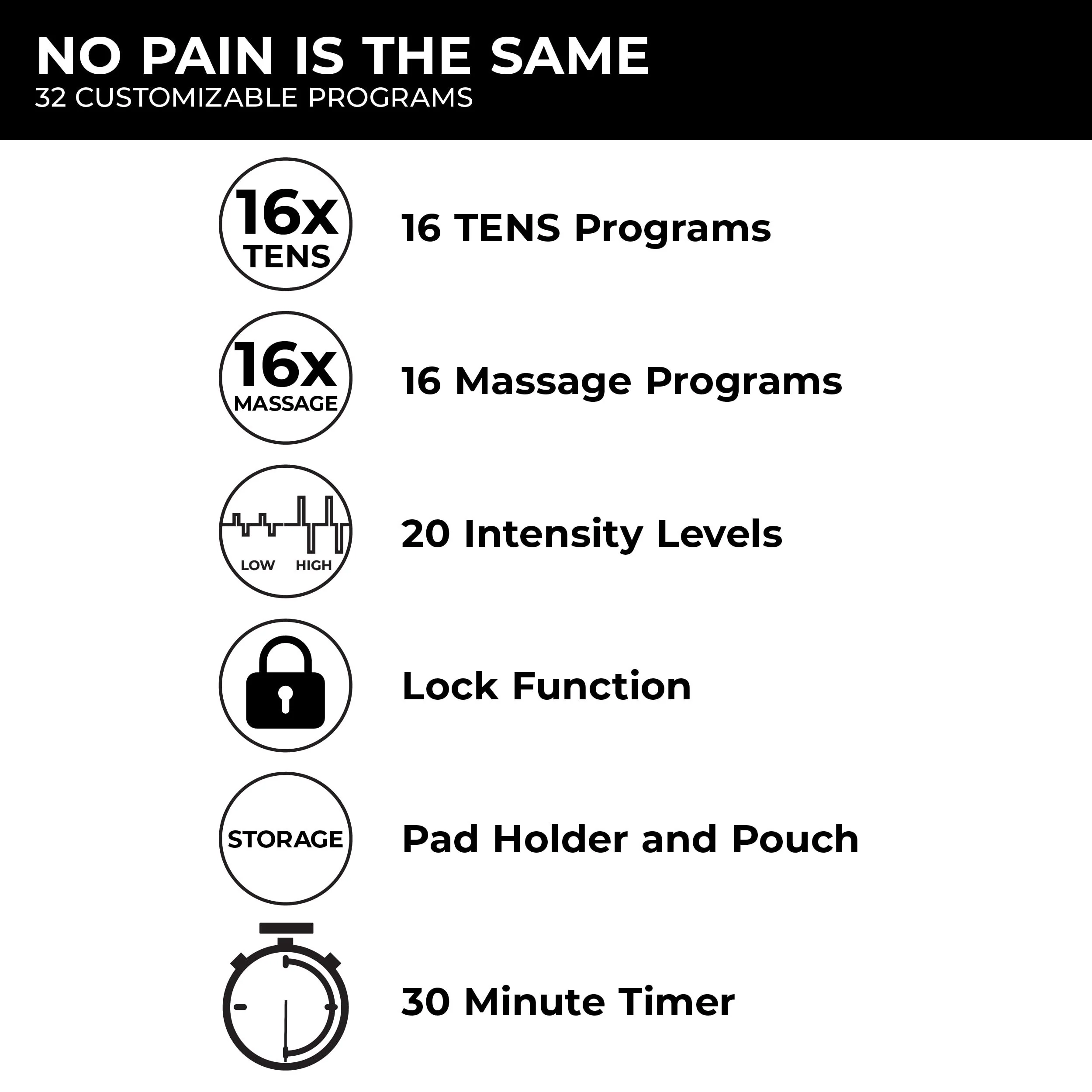 TENS 7000 Dual-Channel TENS Massager - Image 3