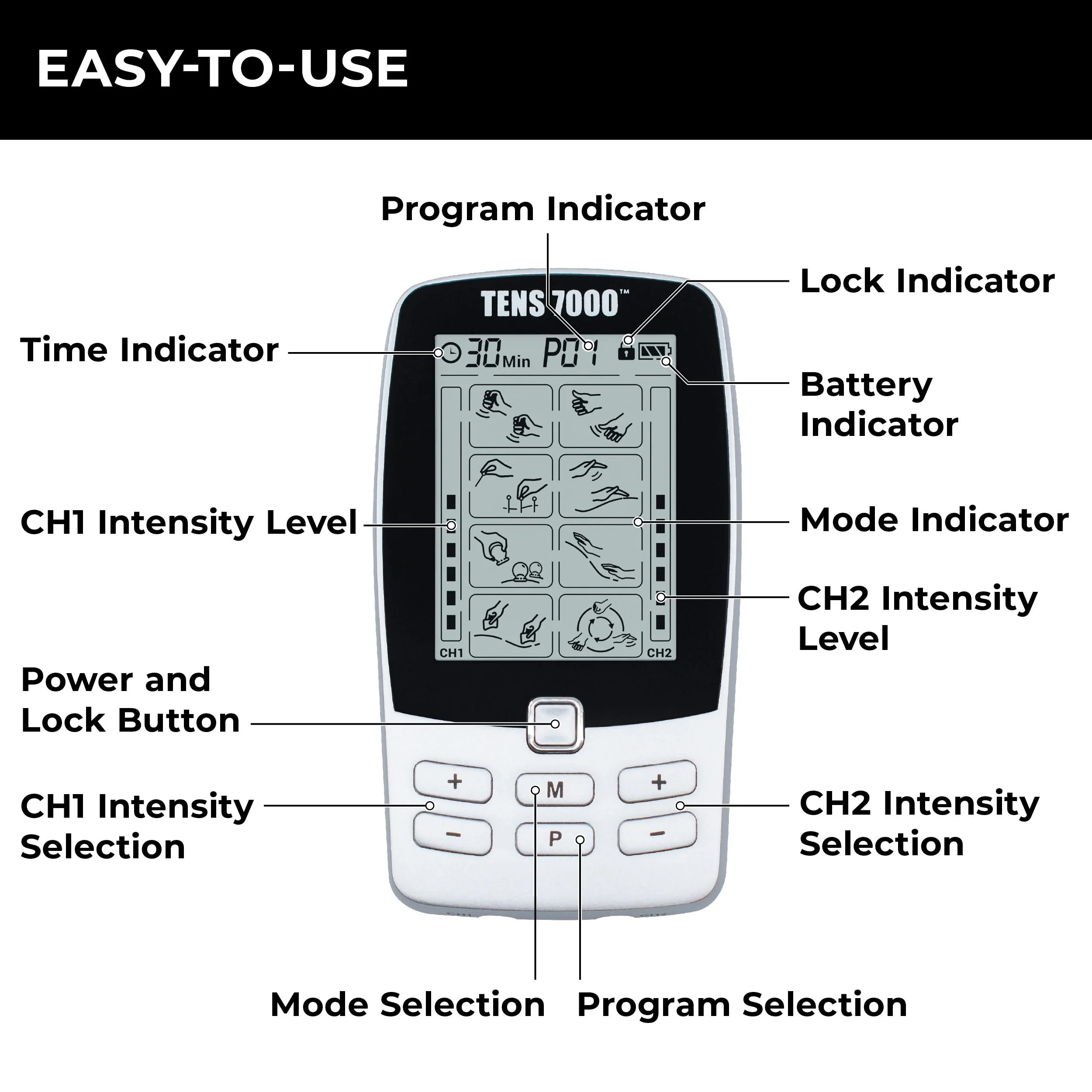 TENS 7000 Dual-Channel TENS Massager - Image 5